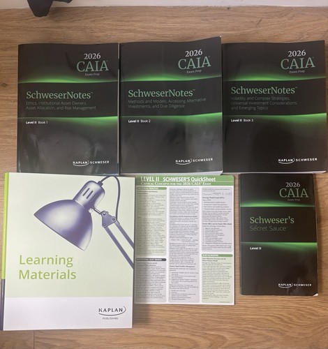 Caia level kaplan study - level,